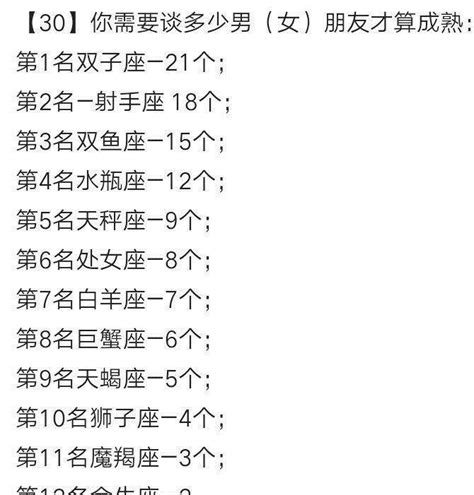 射手男白羊女配对_射手男白羊女座配对指数,第3张 射手男白羊女配对_射手男白羊女座配对指数,第3张